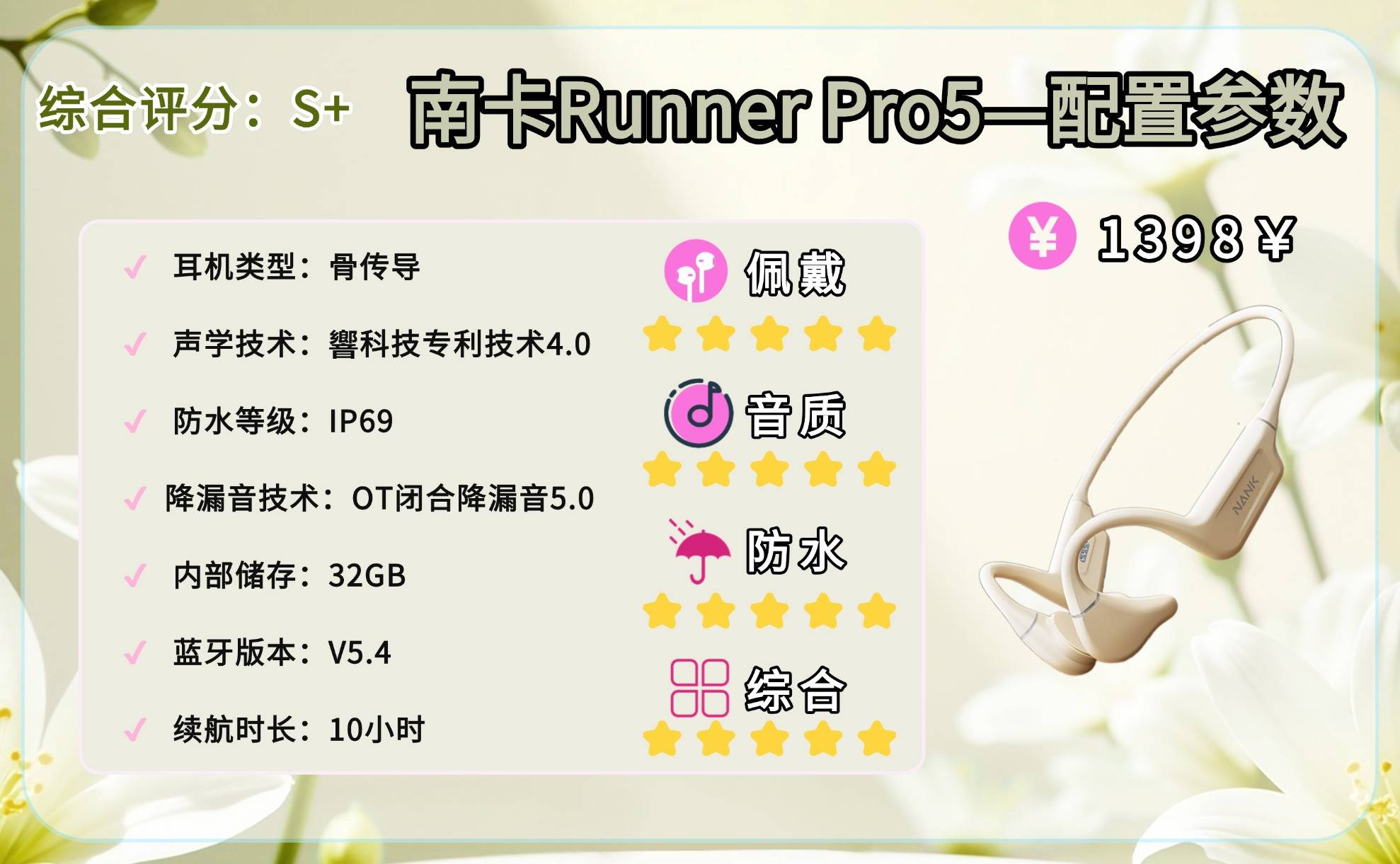 运动耳机哪款好用?运动耳机排行榜前十名口碑榜揭秘!