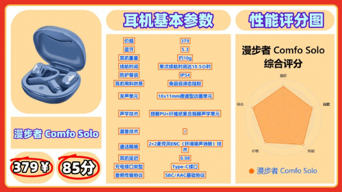 开放式蓝牙耳机哪个品牌好？盘点十款高性价比开放式耳机推荐