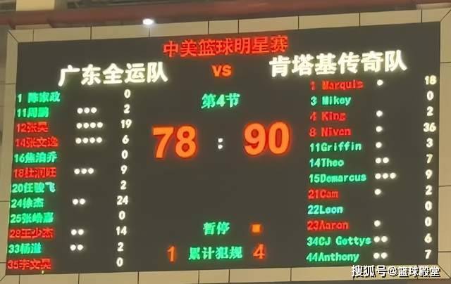 广东惨败美国球队！徐杰轰24分，张昊开窍，其余各将都存瑕疵！