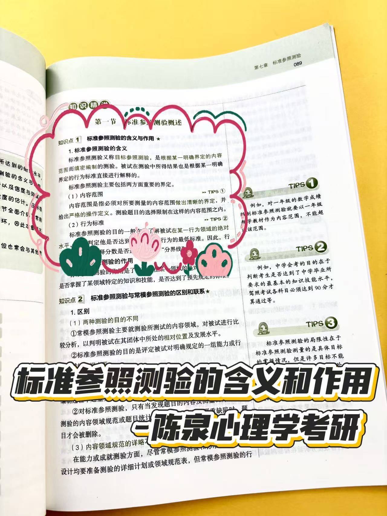 标准参照测验的含义与作用