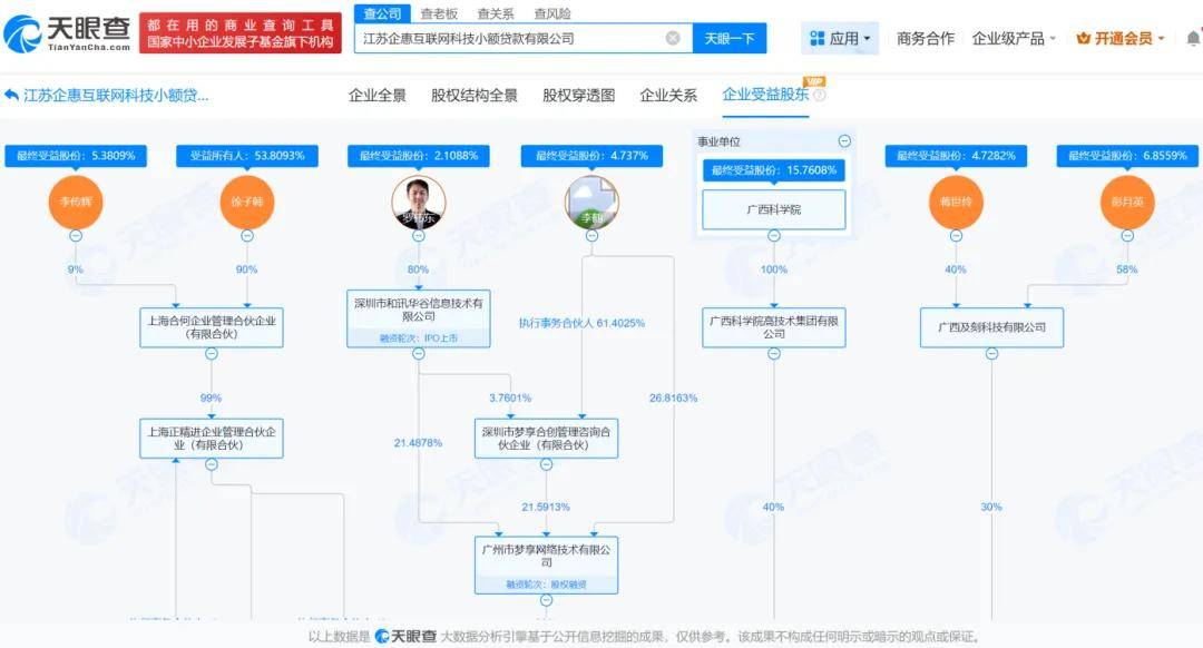 联合企惠小贷放贷的“时小融”疑似停业:会员费被指砍头息(图4)