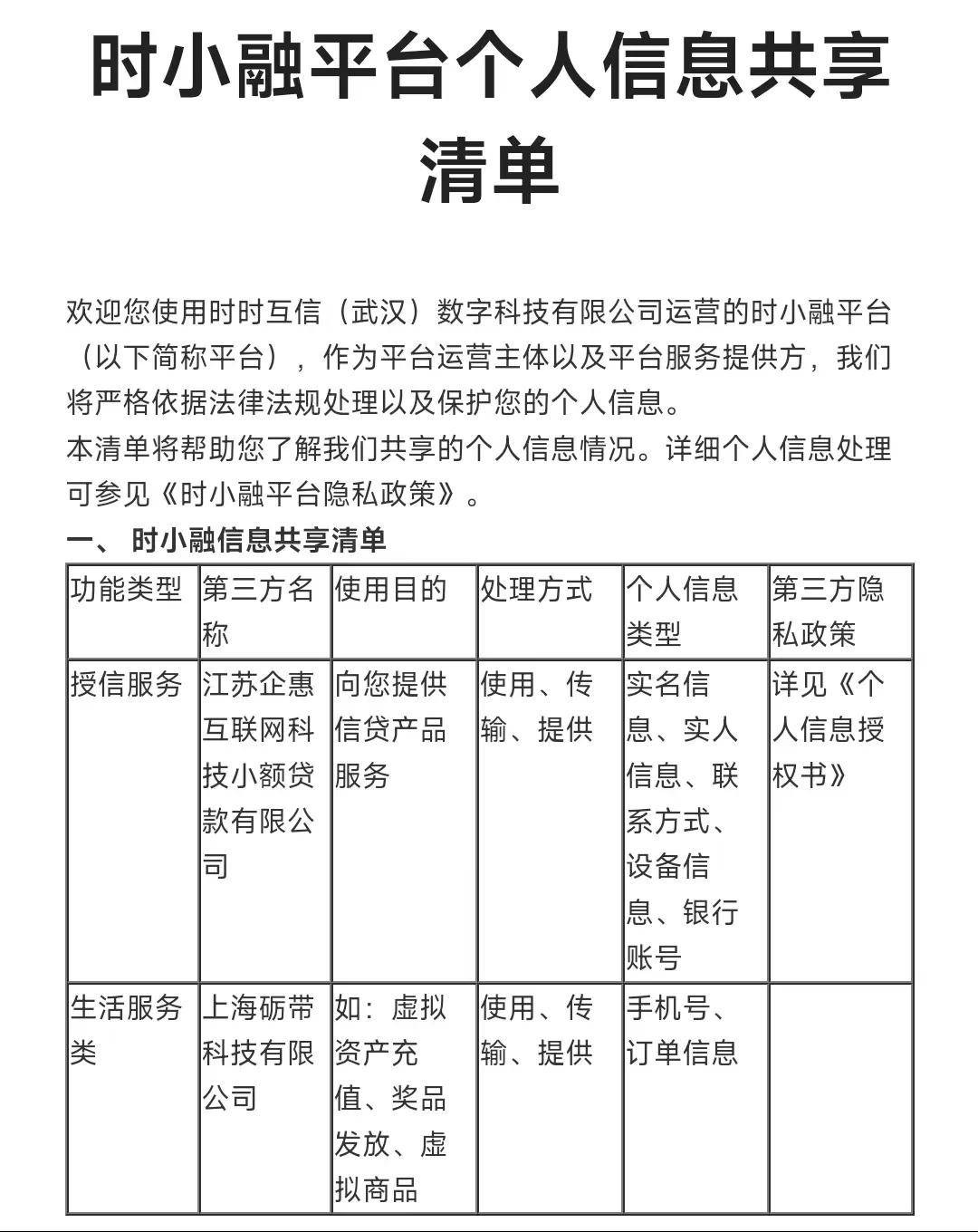 联合企惠小贷放贷的“时小融”疑似停业:会员费被指砍头息(图3)