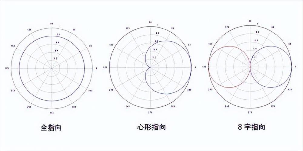 无线领夹麦克风什么牌子好?2025超高性价比的领夹式麦克风推荐