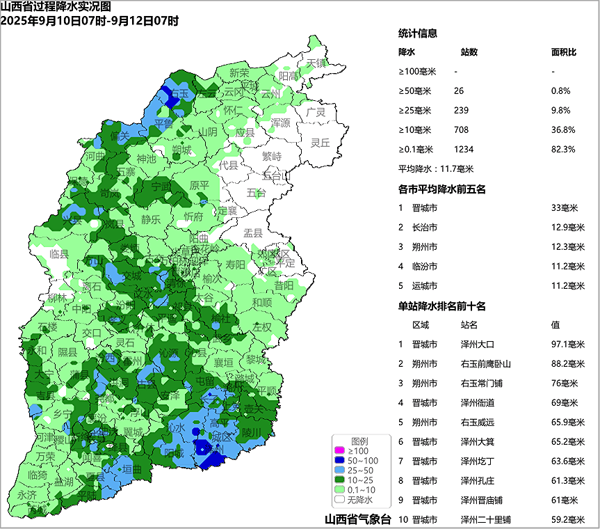 忻州市静乐县天气马上知