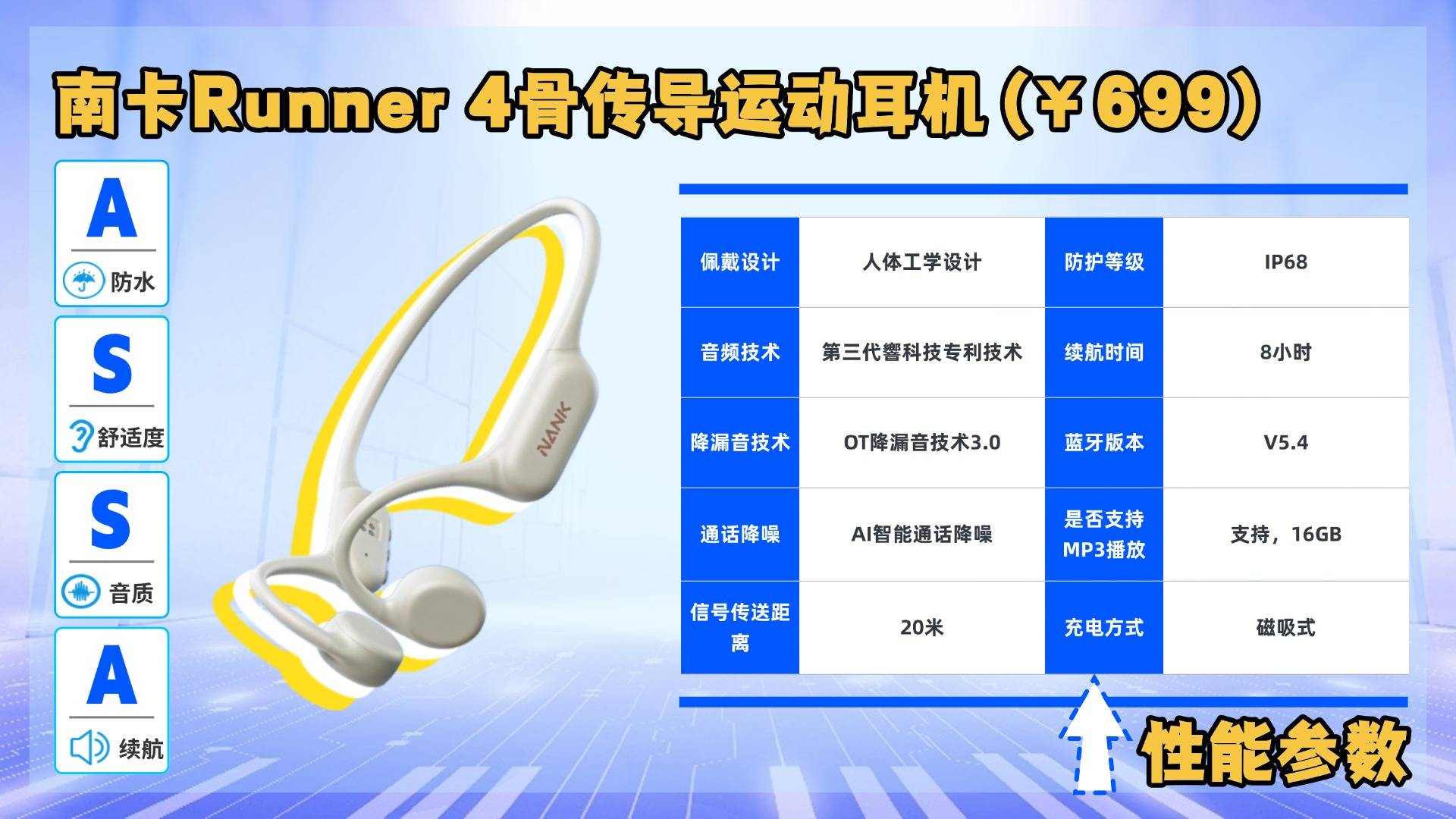 运动耳机哪个牌子好性价比高?2025年好用的运动耳机排行榜前十名!