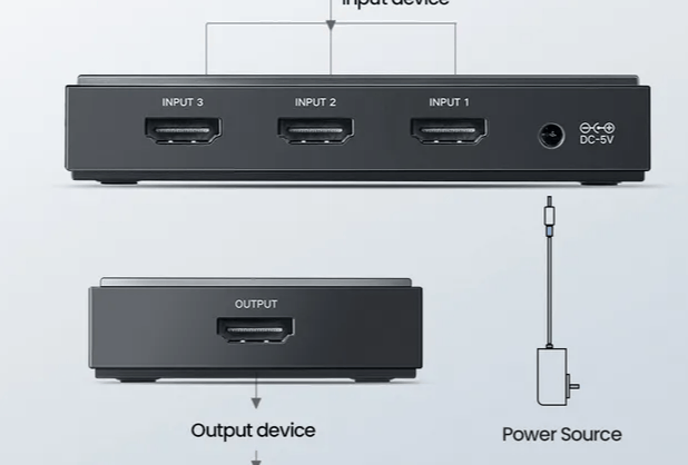 百元价位充电宝选哪个好?安克、西圣、小米充电宝详细测评对比