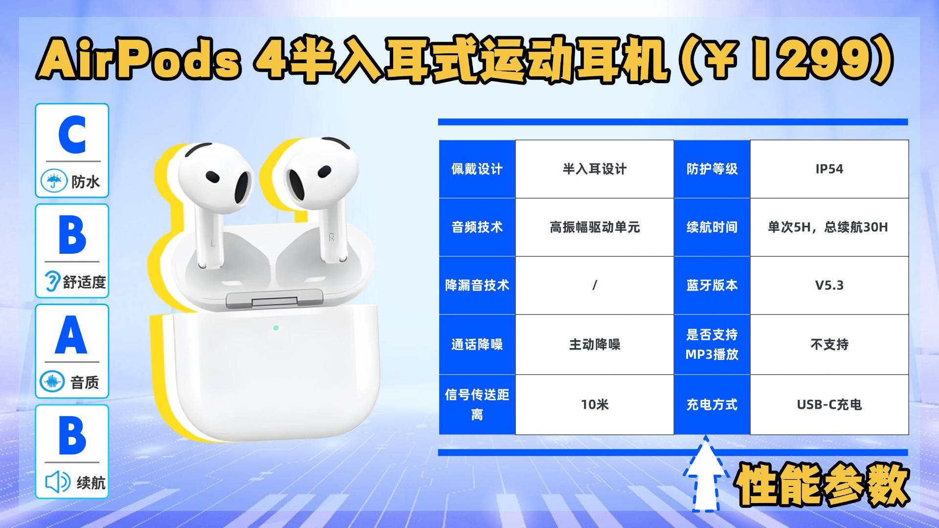 运动耳机哪个牌子好性价比高?十大公认最实惠的跑步运动耳机品牌