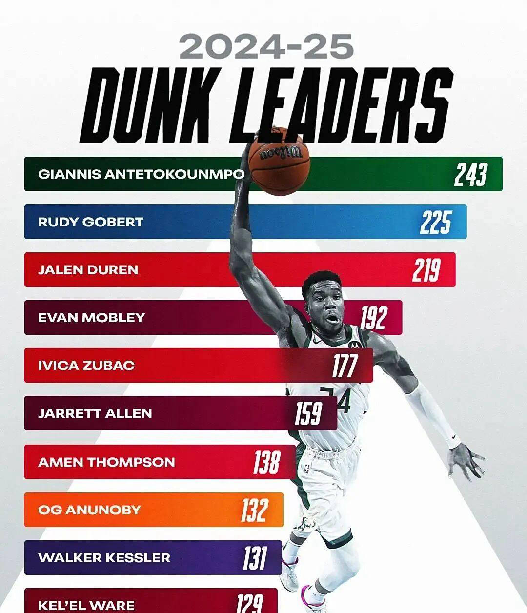 凯斯勒爵士队下赛季自由市场_爵士队凯斯勒续约谈判失败_5年2.38亿！马尔卡宁续约爵士 新赛季不可交易