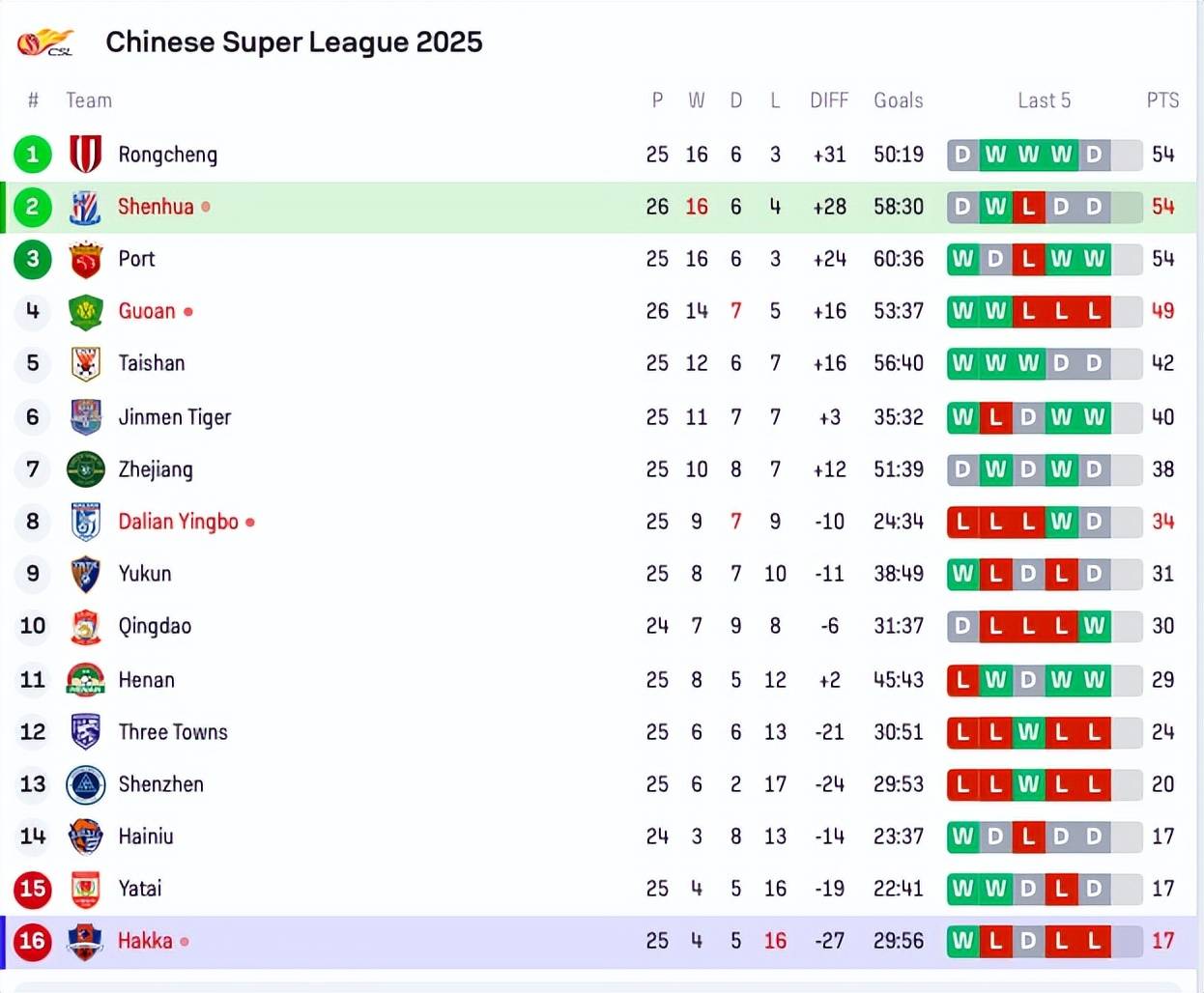 国际网球赛事时间表2025 c04d7268711a48c38fdcd3e66dbcd7c4.jpeg