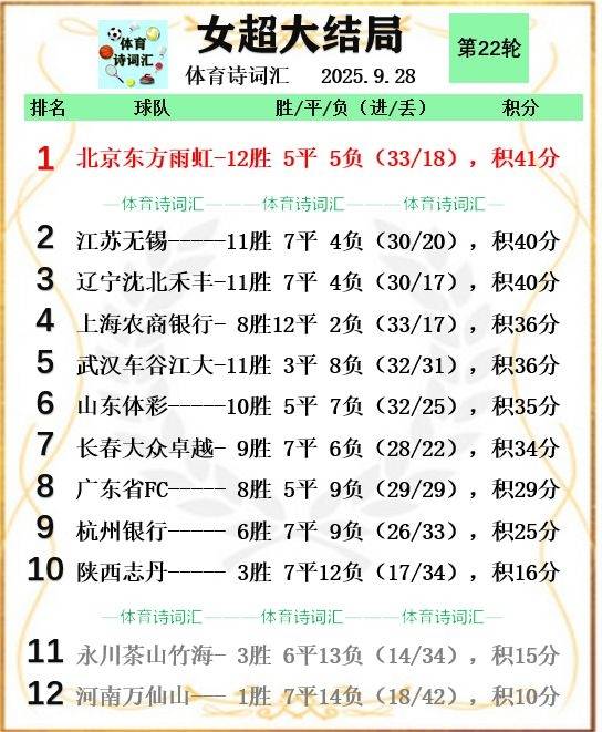 女超大结局：北京4