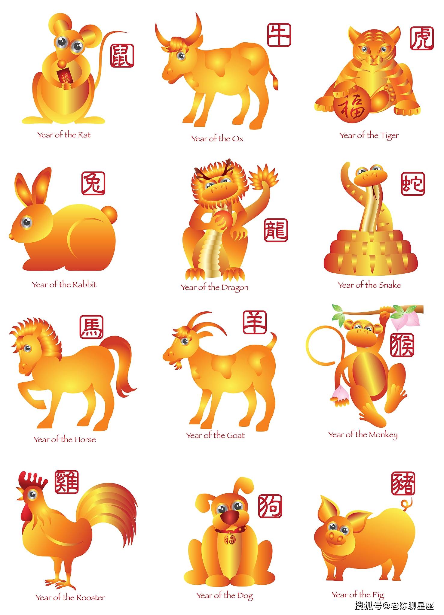 鼠年12生肖运势图(鼠年十二属相的运)