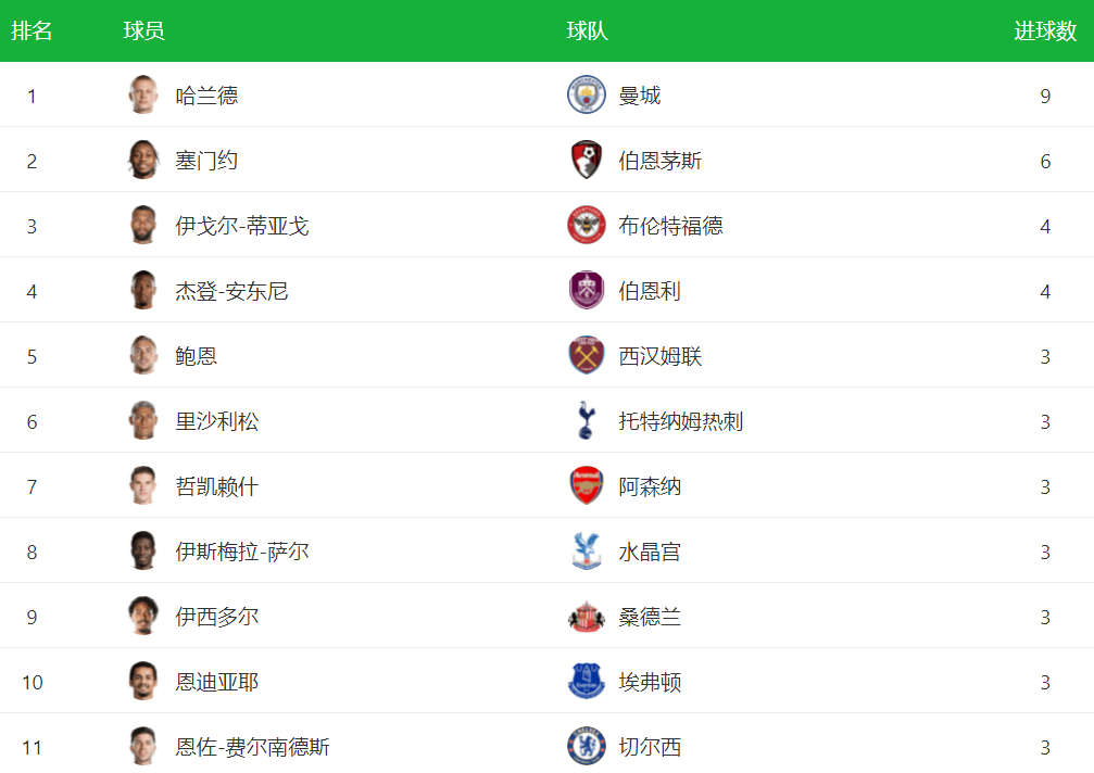 米兰体育milangame.com
