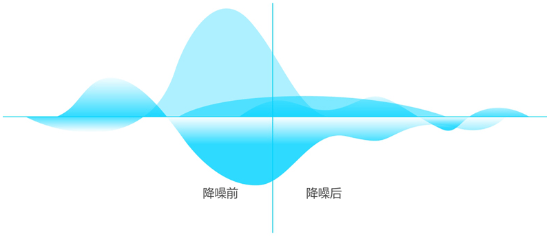 无线麦克风哪个牌子的好？最好的麦克风是什么牌子？领夹麦推荐！