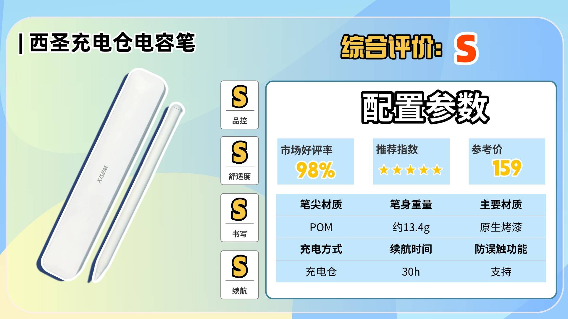 电容笔哪个品牌性价比高?2025排名前十名盘点推荐,助你轻松挑对