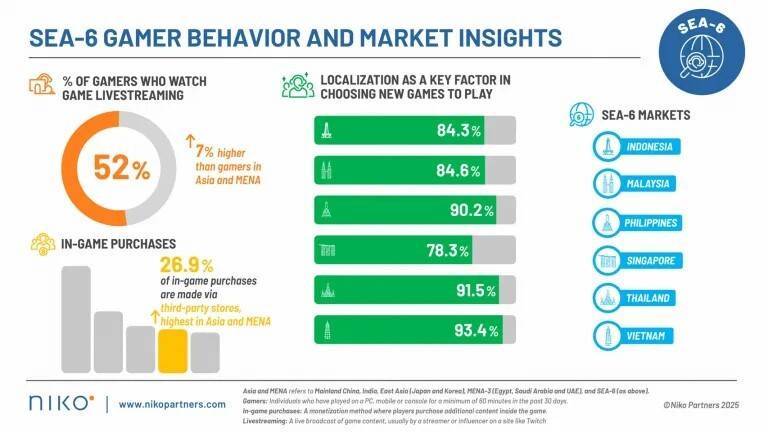 每周资讯 - 《王者荣耀》小游戏端开测；9月中国手游发行商全球收入排行榜公布