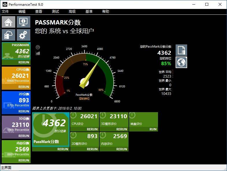 轻松上4000,颜值和性能兼顾,玖合星舞DDR4 3600 16GBx2套装内存体验