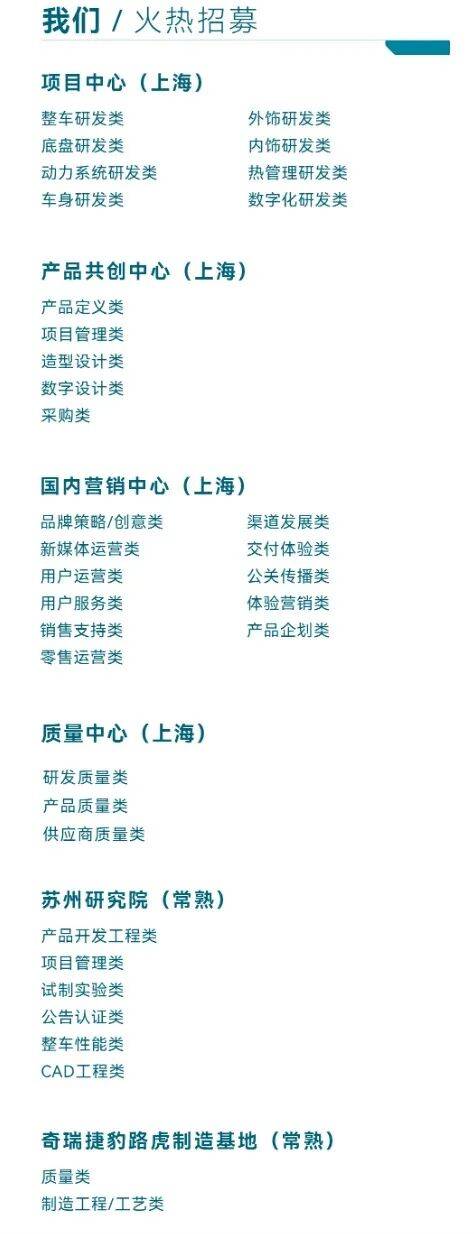 神行者品牌揭晓倒计时:多地岗位大招聘,首车明年上市_搜狐汽车_搜狐网