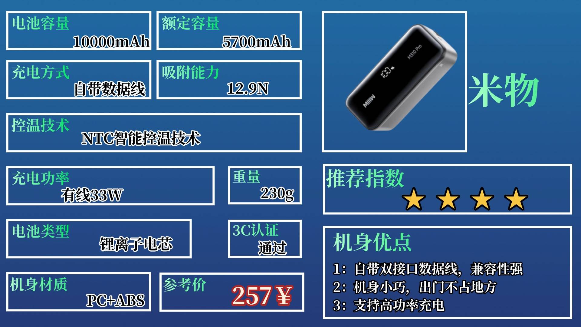 2025年充电宝哪个牌子好耐用质量好?十款主流耐用充电宝推荐