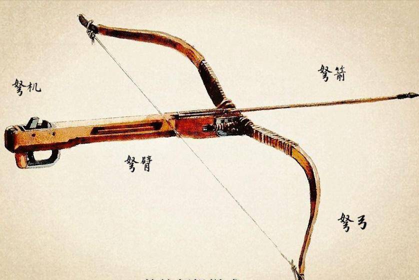 诸葛亮一生留下3大发明,其中1件造福后世2000年,我们至今在受惠