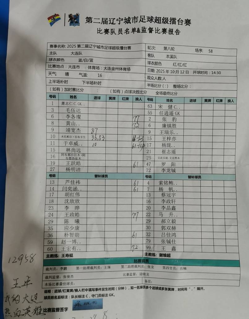 辽超大连4-0大胜本溪，国足名宿+英博三驾马车助阵！上座率创新高