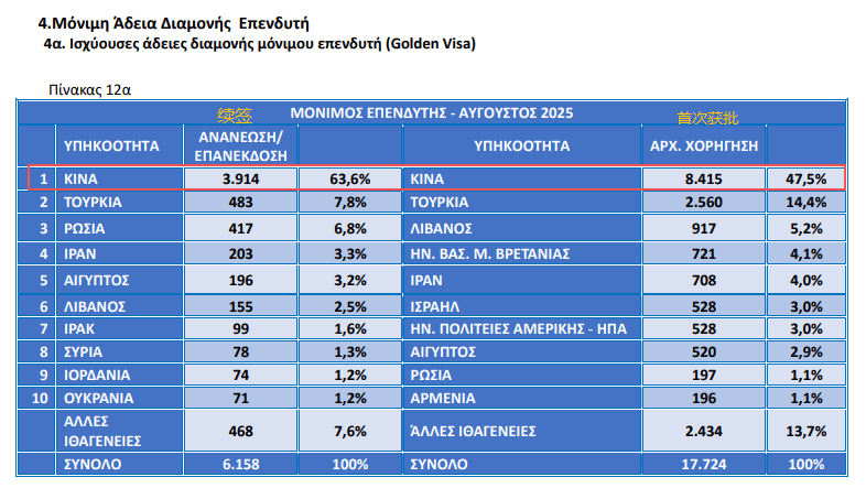 每10个移民中就有6个来自中国，这个国家为何移民热度不减？-华闻时空