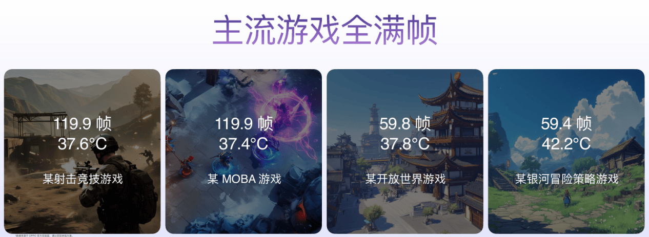 新一代安卓板王之作 OPPO Pad 5 发布 售价2599元起-锋巢网