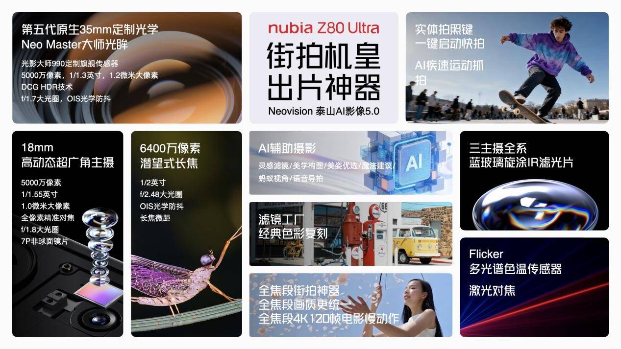 《街拍机皇 游戏战神 努比亚Z80 Ultra正式发布》