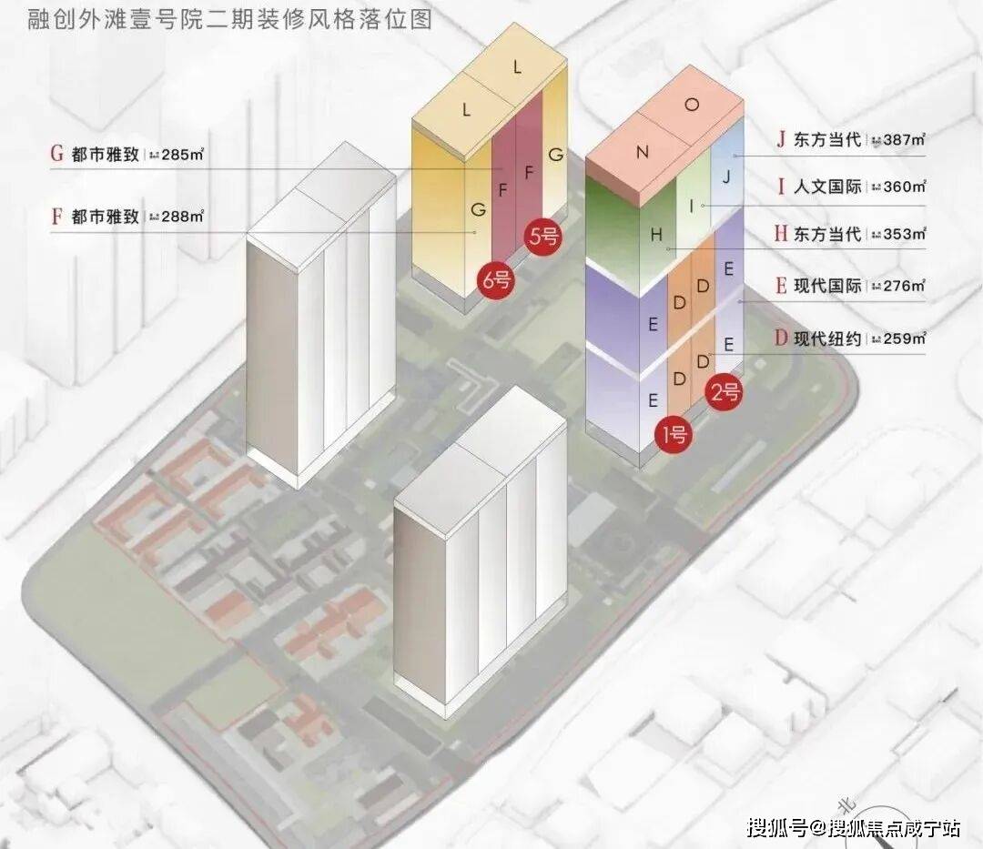 融创外滩壹号院二期别墅黄浦江畔“藏品级”商墅!融创外滩壹号院二期别墅爆款来袭_董家渡_上海_商业