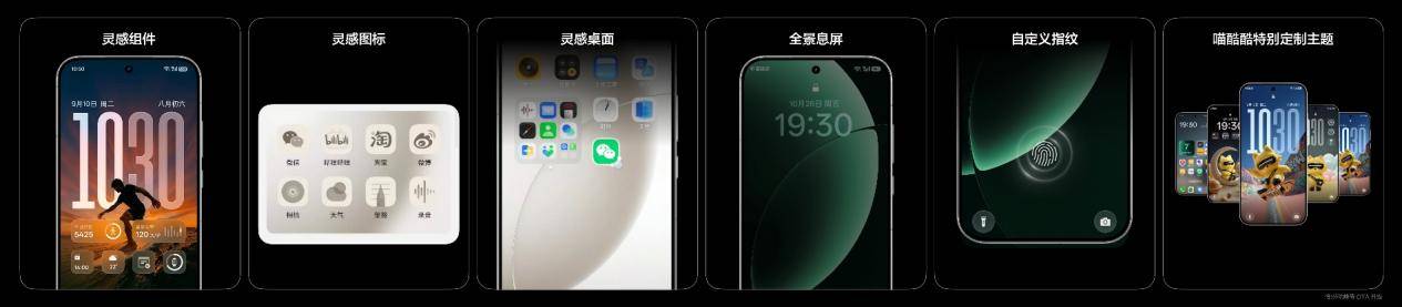 真我GT8系列正式发布,全系搭载理光GR影像系统  真我GT8系列正式发布,全系搭载理光GR影像系统