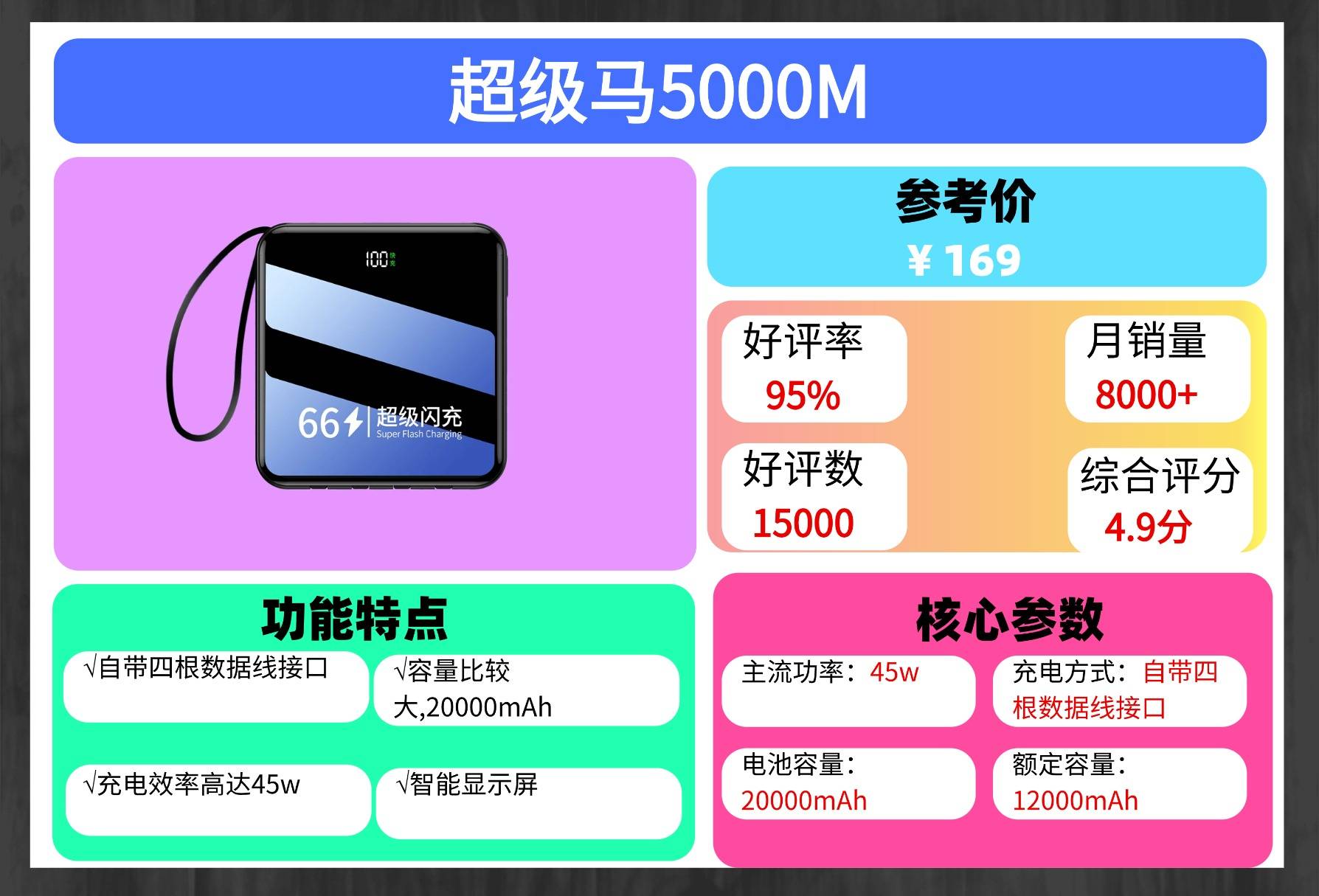 哪一种充电宝好一点?现在什么品牌的充电宝质量好一点?充电宝十大品牌排行榜推荐