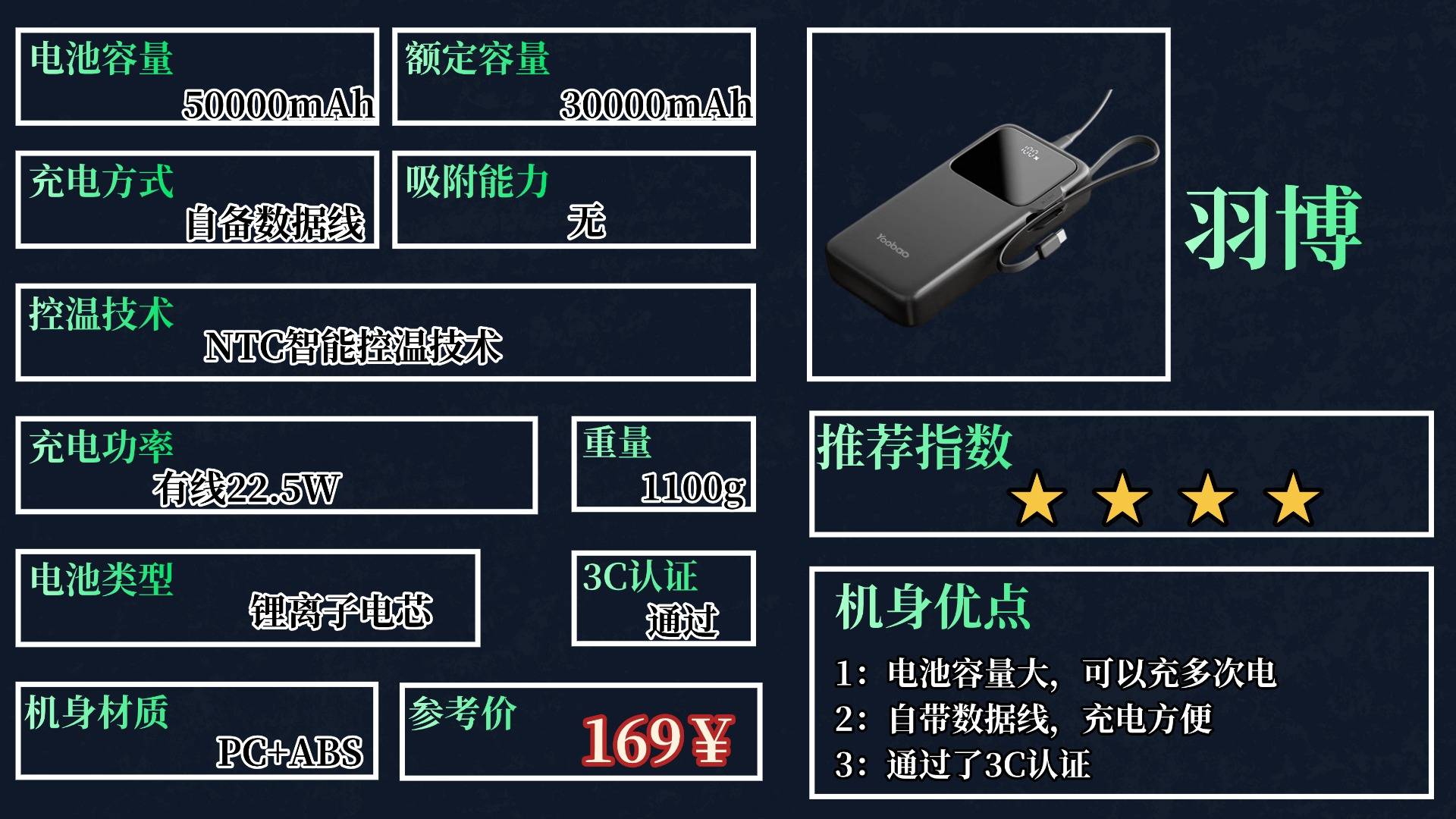 2025年充电宝推荐哪款?哪款充电宝性价比高?十款充电宝最具性价比,出行不怕没电,告别电量焦虑,轻松选购性价比高充电宝!