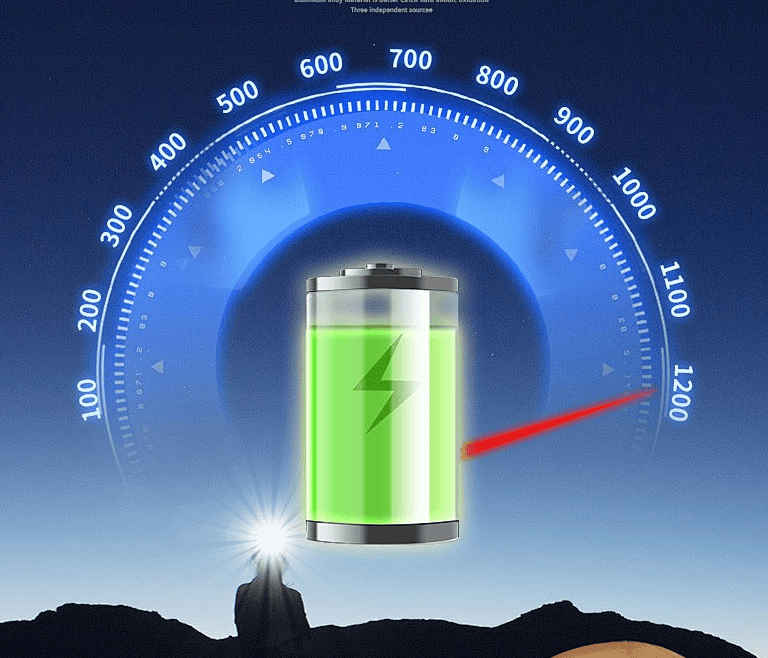 充电宝推荐哪个牌子的？2025年最值得入手十款手机充电宝推荐，全网最全充电宝选购技巧，买对不买贵！