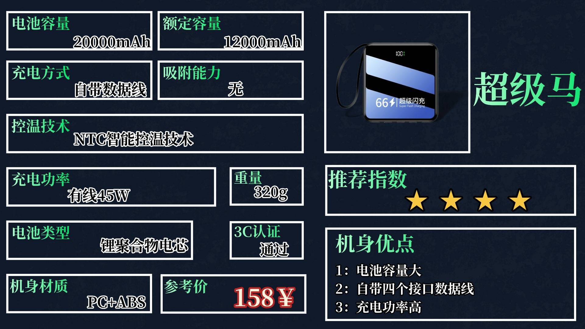 2025年充电宝推荐哪款?哪款充电宝性价比高?十款充电宝最具性价比,出行不怕没电,告别电量焦虑,轻松选购性价比高充电宝!