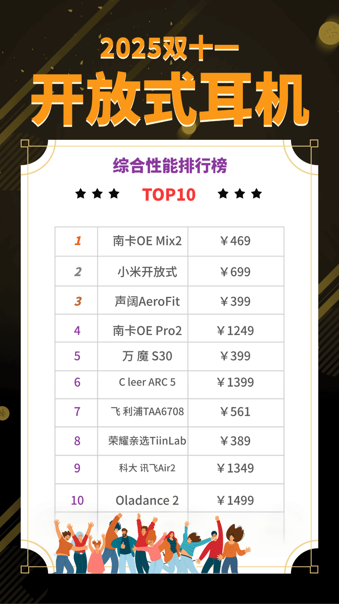 开放式耳机那个牌子好?2025双十一最热十大开放式耳机推荐
