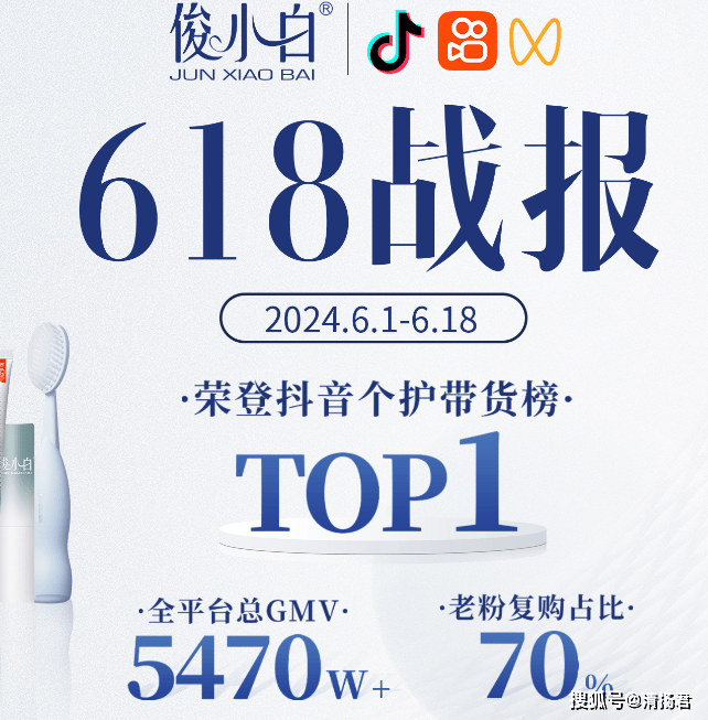 俊小白在违法边缘疯狂试探:万能牙膏能“治病”的弥天大谎(图2)