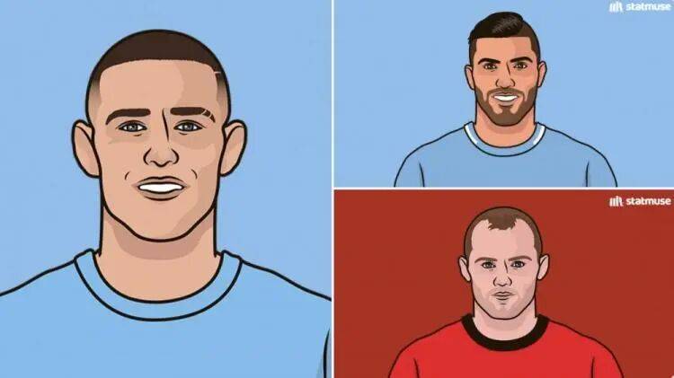 太子满血归来！14场造11球！