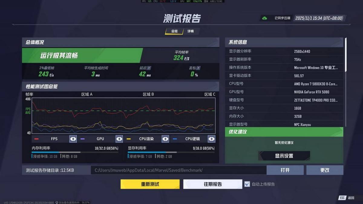 小小3A,轻松拿捏,自带屏幕更好玩,技嘉RTX 5080超级雕ICE装机体验