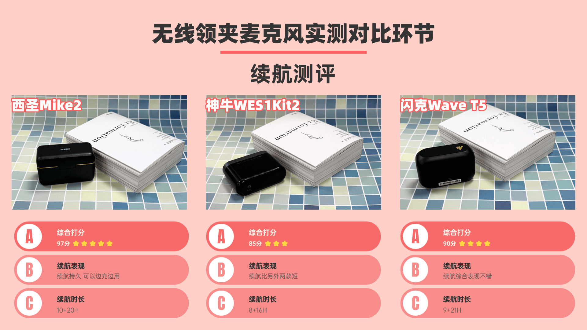 无线麦克风哪个牌子的好？西圣vs神牛vs闪克麦克风，综合大测评！