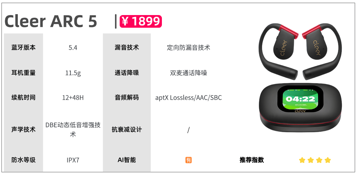 开放式耳机品牌有哪些？盘点必买的开放式蓝牙耳机