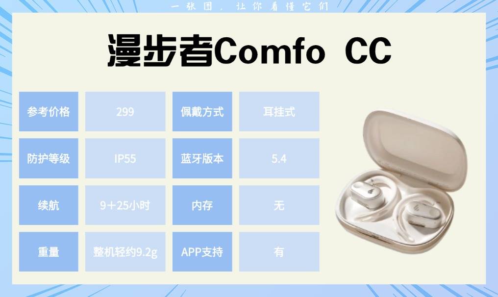 运动耳机哪个牌子好性价比高？我亲测十款运动耳机后的真实感受