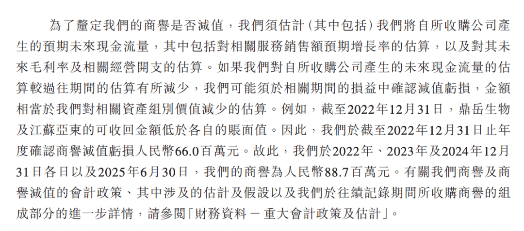 鼎泰药研冲刺港股IPO:坐拥2万只实验猴 27亿元赎回压顶(图8)