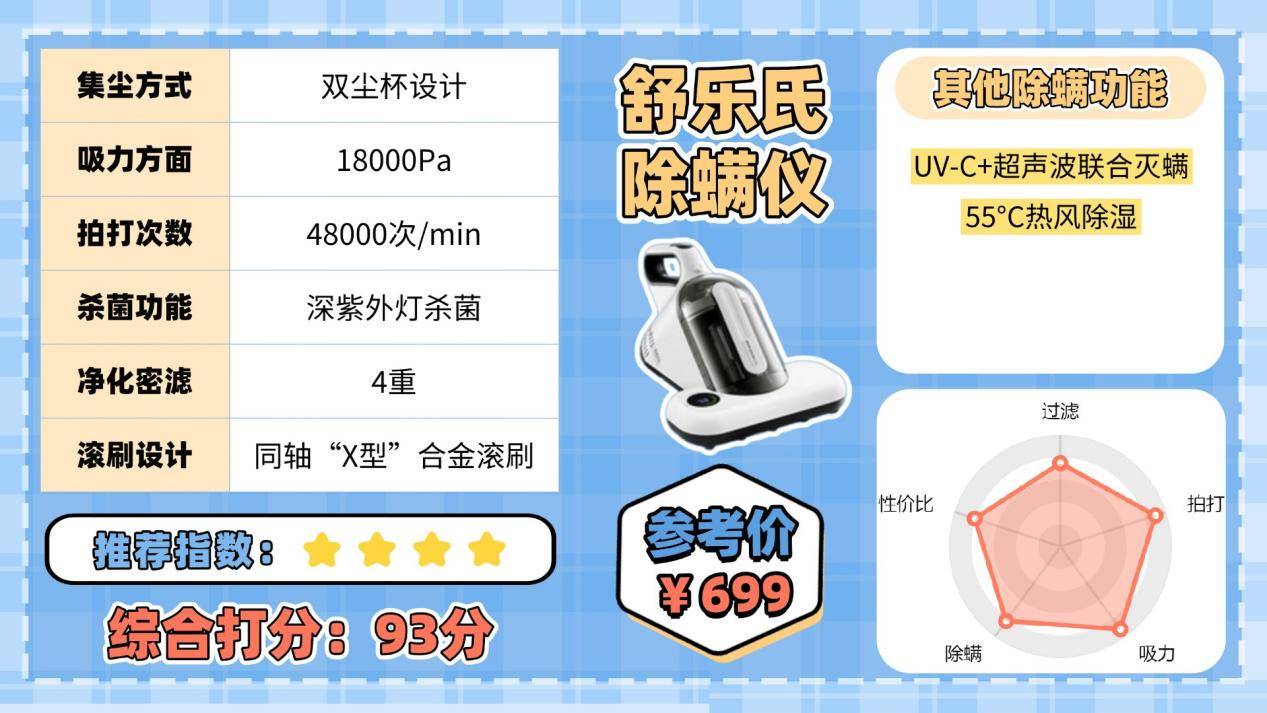 什么牌子的除螨仪好？除螨仪怎么选核心在这里！排行榜前十来袭！