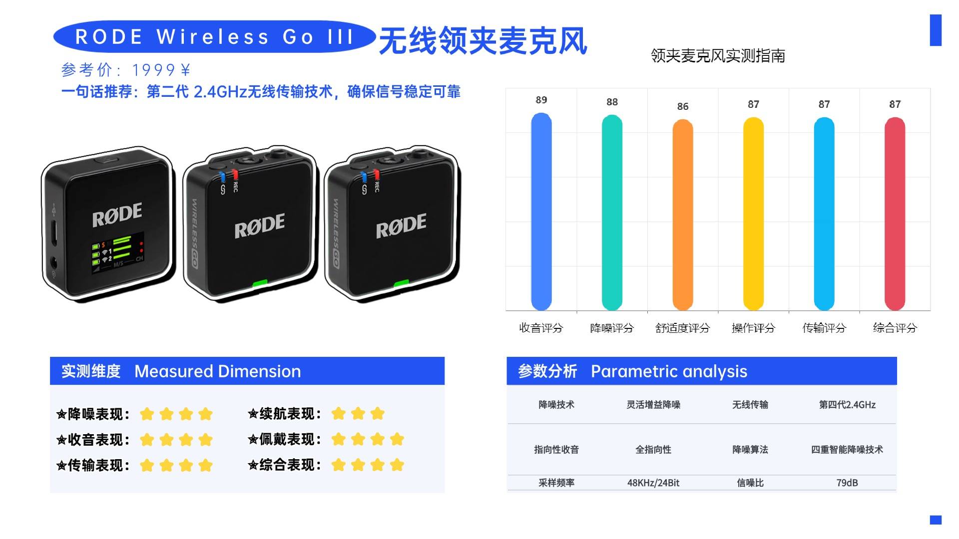 直播用领夹麦克风怎么使用？附带2025口碑最好的夹麦排名参考清单