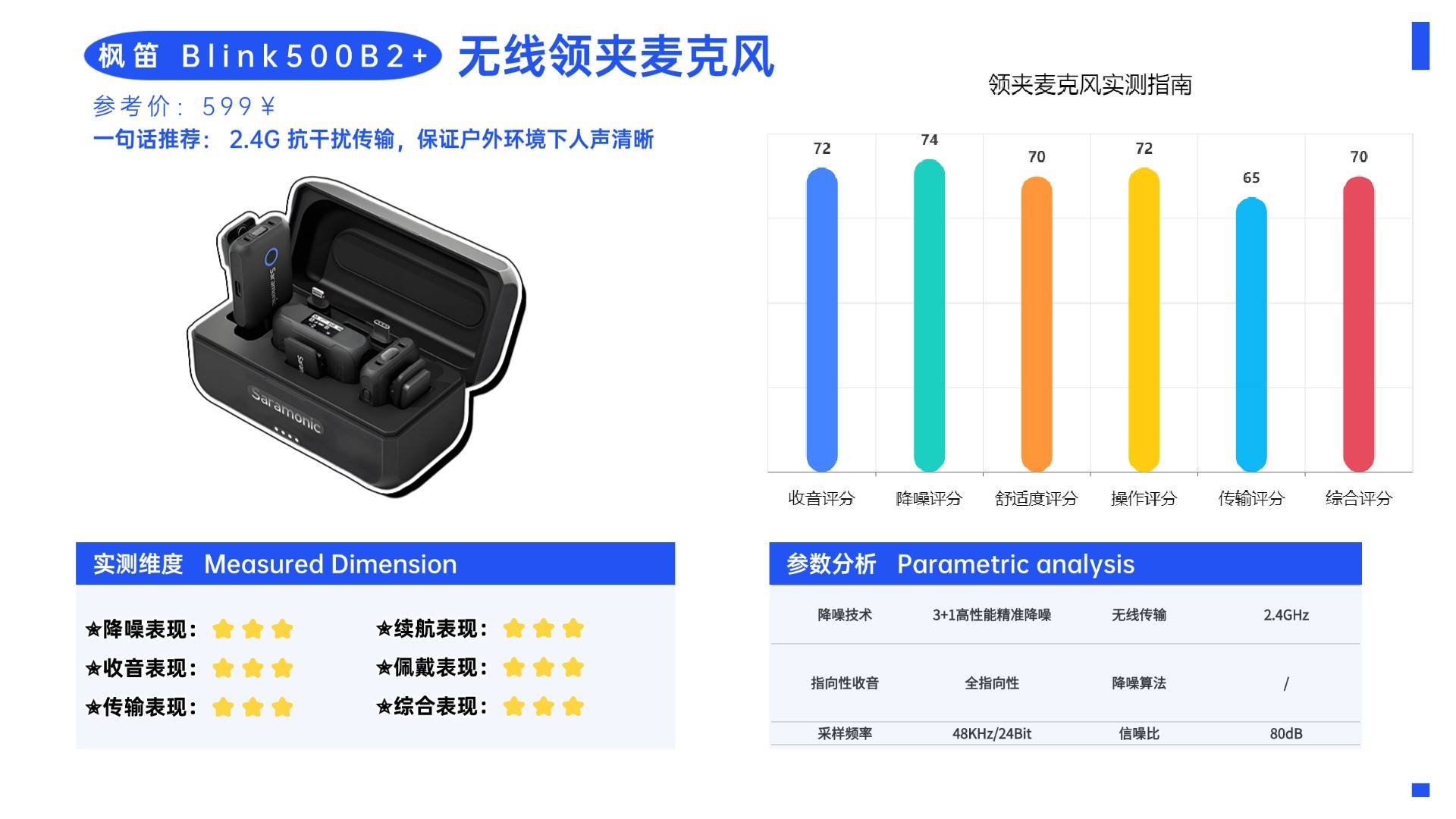 直播用领夹麦克风怎么使用？附带2025口碑最好的夹麦排名参考清单