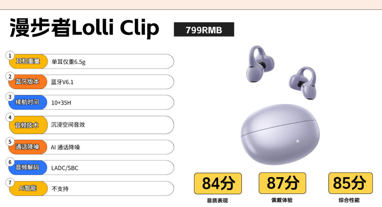 开放式耳机舒适度怎么样?一篇文章带你深入全网爆火的开放式耳机