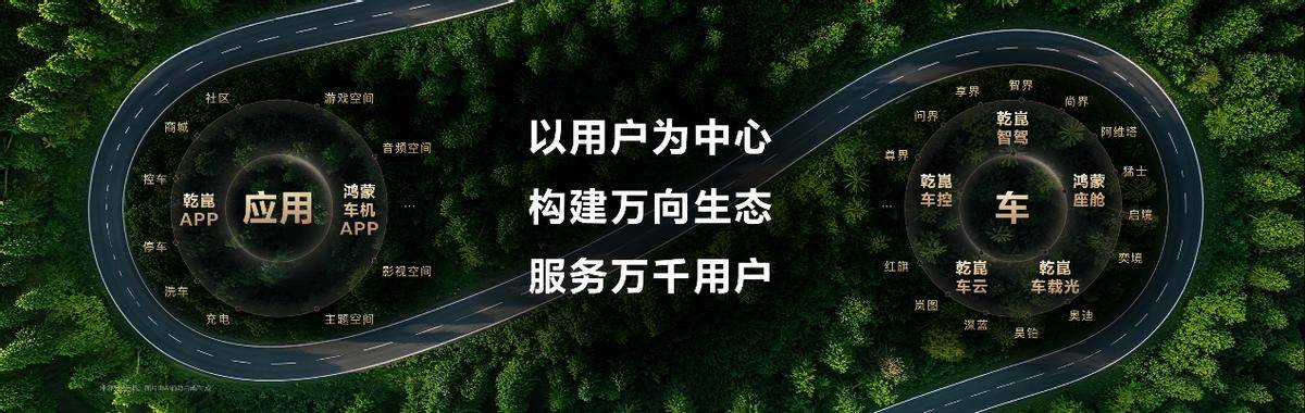 《华为乾崑生态大会广州启幕：智驾升级，共筑智能出行新生态》