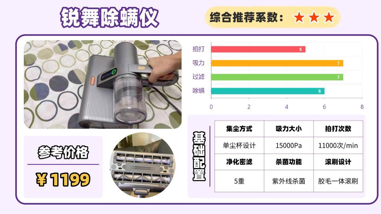 除螨仪推荐哪个牌子好用？除螨仪排行榜前十测评分享！附选购指南