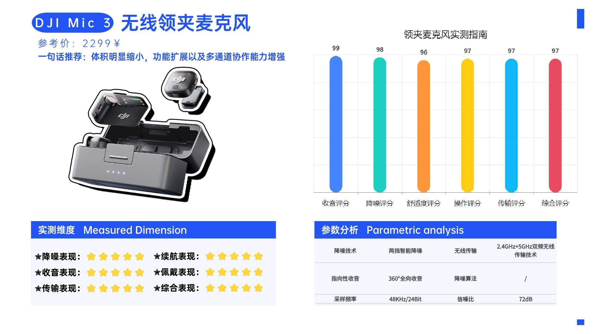 夹领麦克风哪个品牌音质最好？十大麦克风品牌排行榜揭秘！