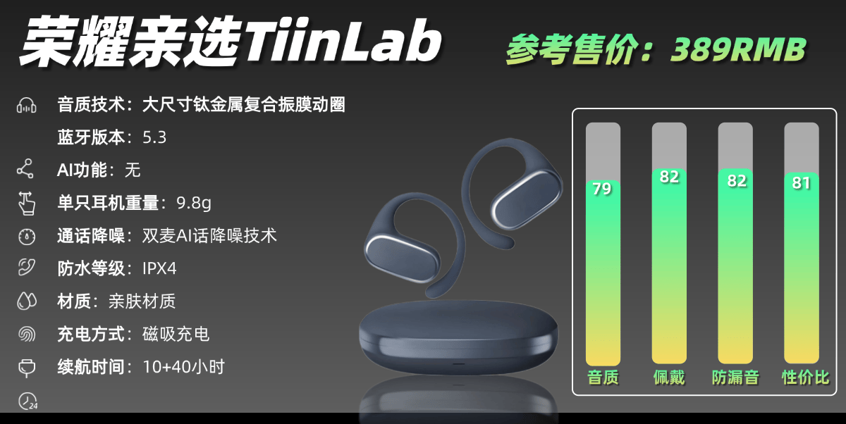 开放式耳机哪个品牌好?十大品质最好的开放式耳机推荐