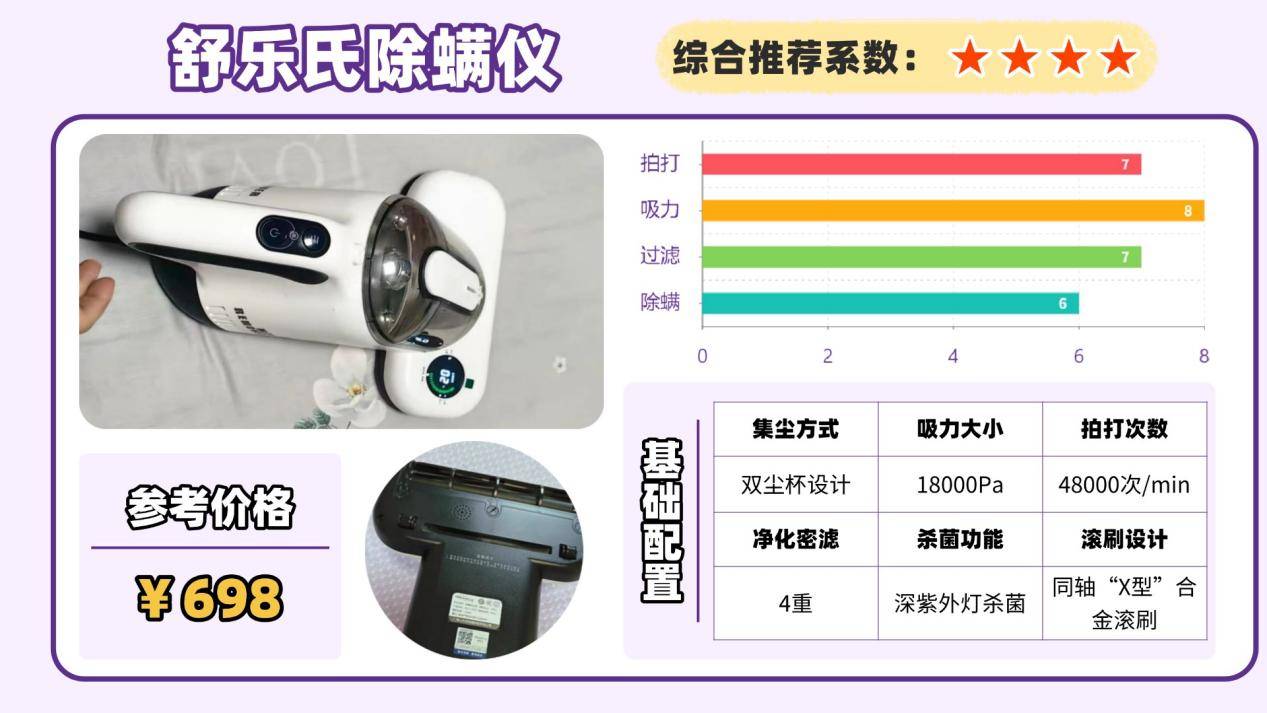 除螨仪推荐哪个牌子好用？除螨仪排行榜前十测评分享！附选购指南